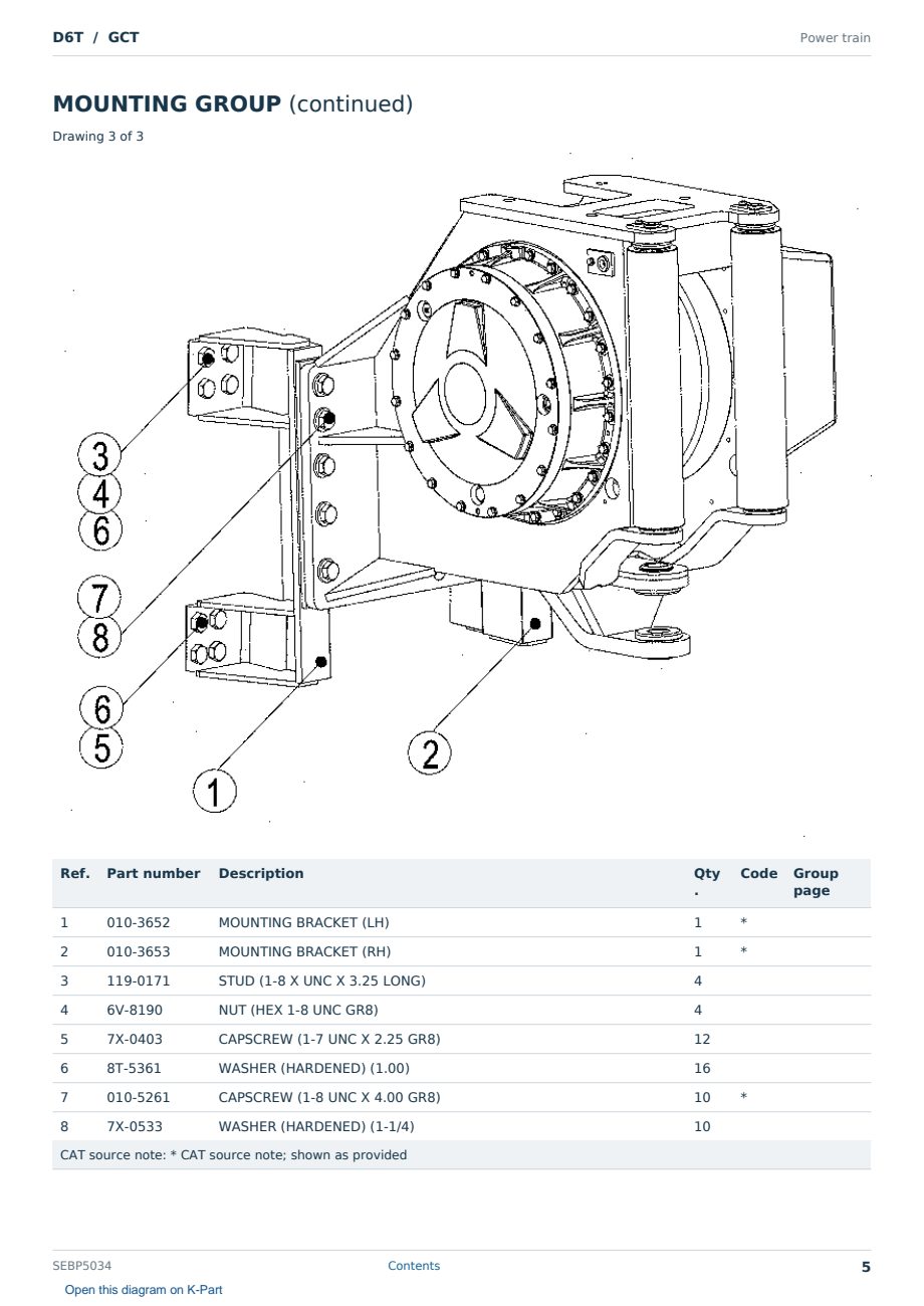 Caterpillar D6T S/N GCT Partsbook SEBP5034 (English) - sample page 5 of 10 Caterpillar D6T S/N GCT Partsbook SEBP5034 (English) - sample page 5 of 10