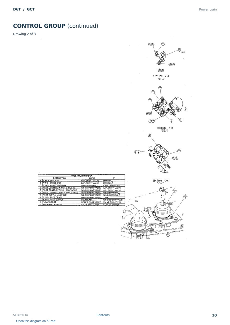 Caterpillar D6T S/N GCT Partsbook SEBP5034 (English) - sample page 10 of 10 Caterpillar D6T S/N GCT Partsbook SEBP5034 (English) - sample page 10 of 10