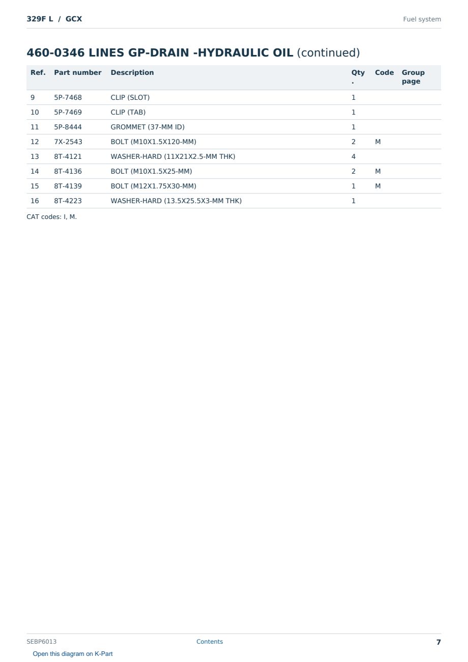 Caterpillar 329F L S/N GCX Partsbook SEBP6013 (English) - sample page 7 of 10 Caterpillar 329F L S/N GCX Partsbook SEBP6013 (English) - sample page 7 of 10