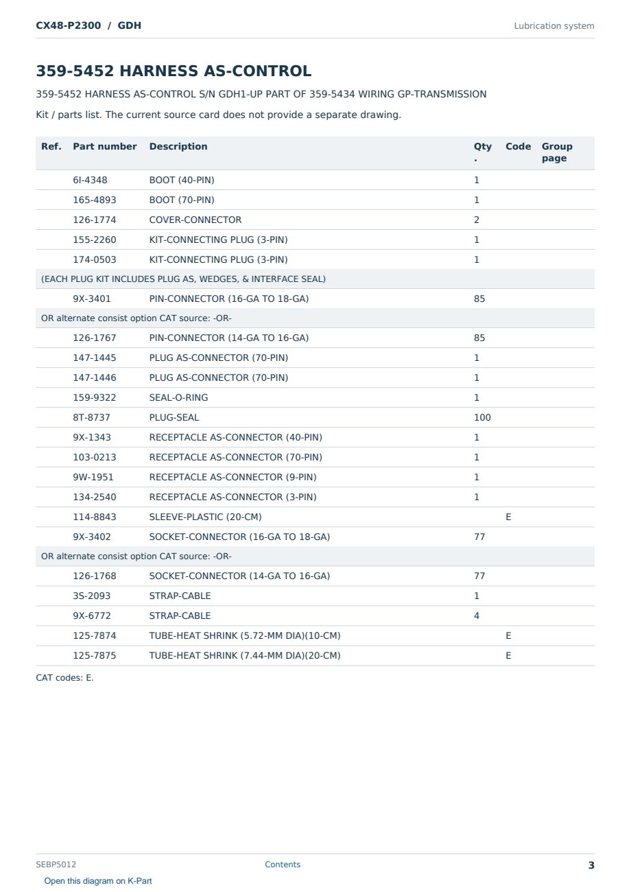 Caterpillar CX48-P2300 S/N GDH Partsbook SEBP5012 (English) - sample page 3 of 10 Caterpillar CX48-P2300 S/N GDH Partsbook SEBP5012 (English) - sample page 3 of 10