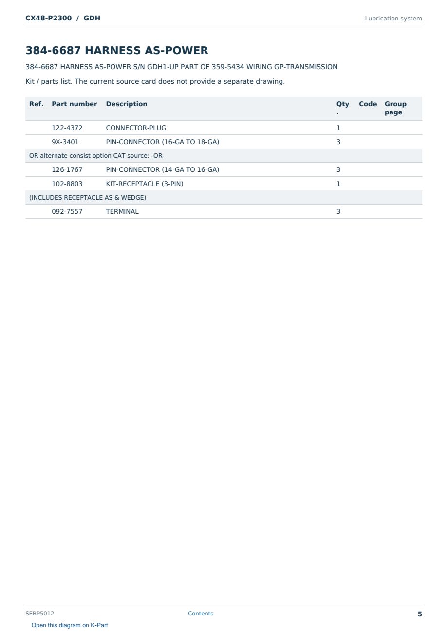 Caterpillar CX48-P2300 S/N GDH Partsbook SEBP5012 (English) - sample page 5 of 10 Caterpillar CX48-P2300 S/N GDH Partsbook SEBP5012 (English) - sample page 5 of 10