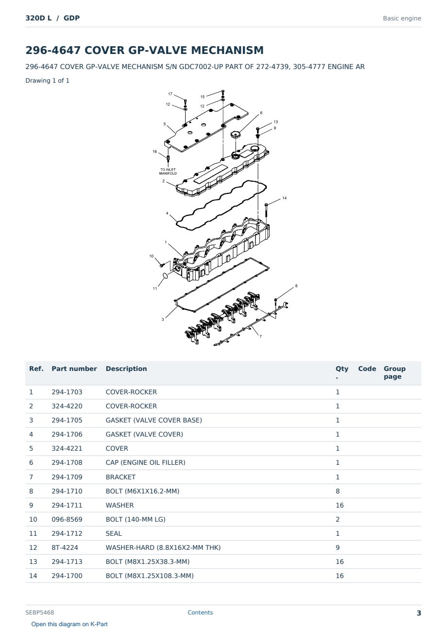 Caterpillar 320D L S/N GDP Partsbook SEBP5468 (English) - sample page 3 of 10 Caterpillar 320D L S/N GDP Partsbook SEBP5468 (English) - sample page 3 of 10