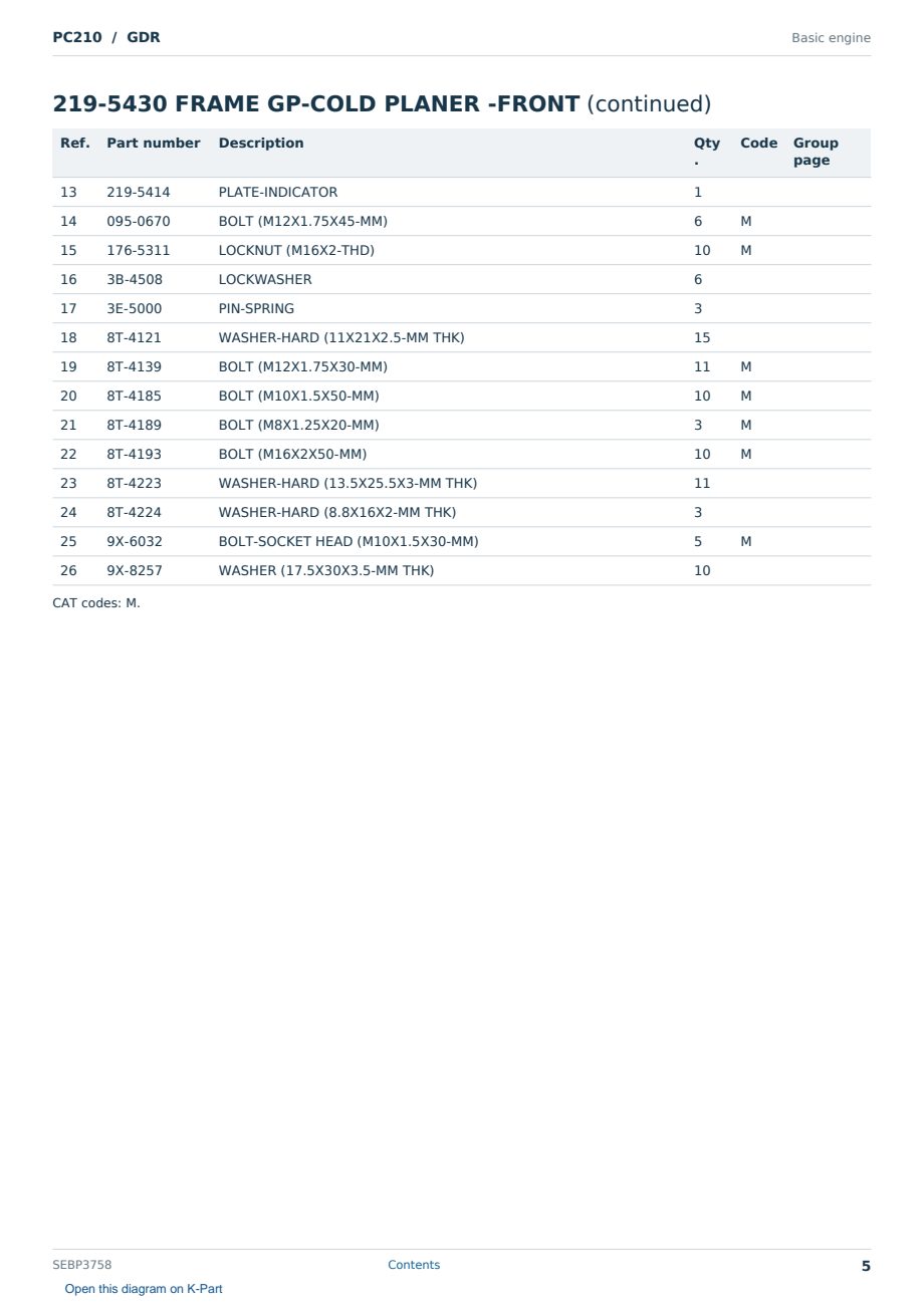 Caterpillar PC210 S/N GDR Partsbook SEBP3758 (English) - sample page 5 of 10 Caterpillar PC210 S/N GDR Partsbook SEBP3758 (English) - sample page 5 of 10