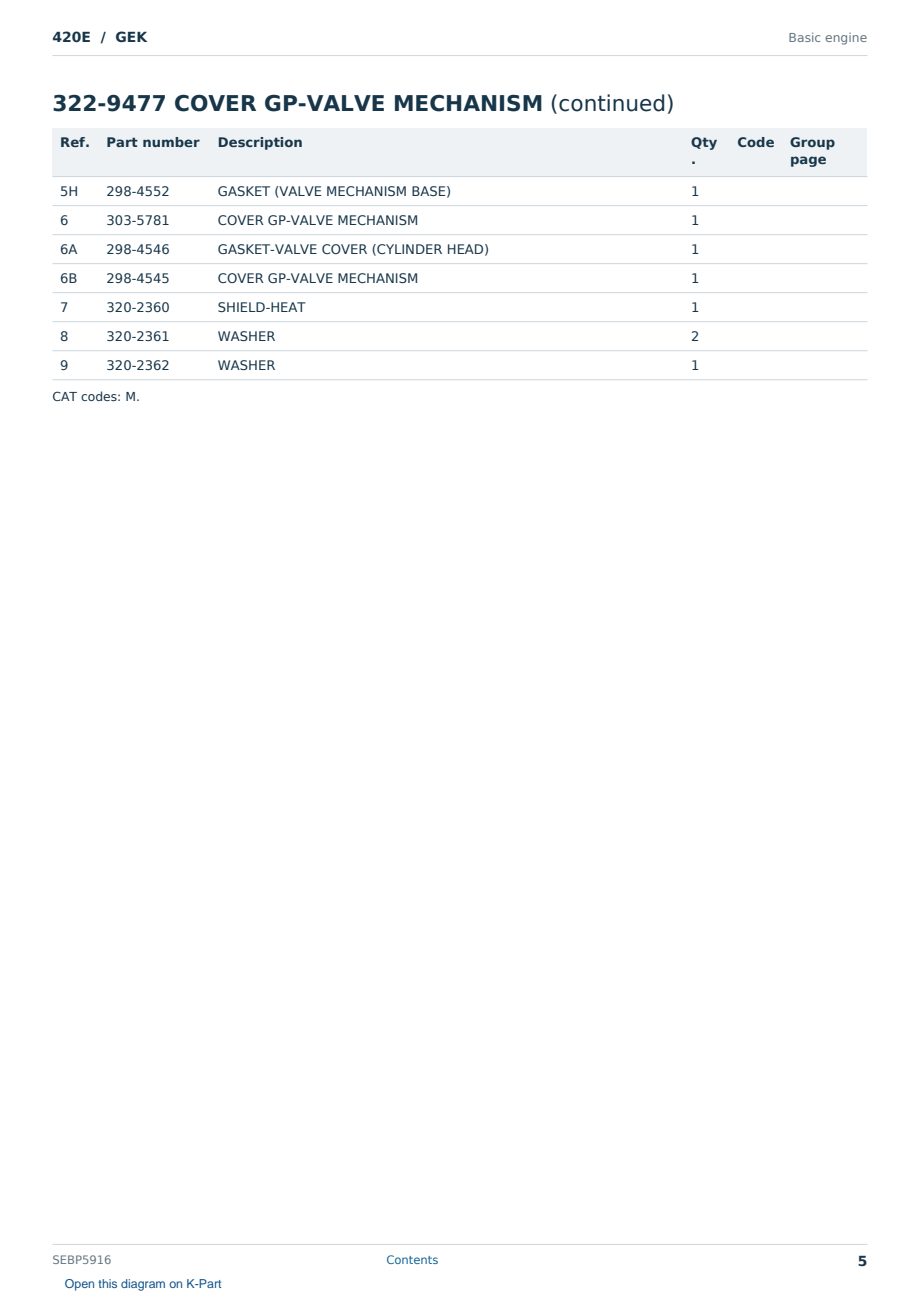 Caterpillar 420E S/N GEK Partsbook SEBP5916 (English) - sample page 5 of 10 Caterpillar 420E S/N GEK Partsbook SEBP5916 (English) - sample page 5 of 10
