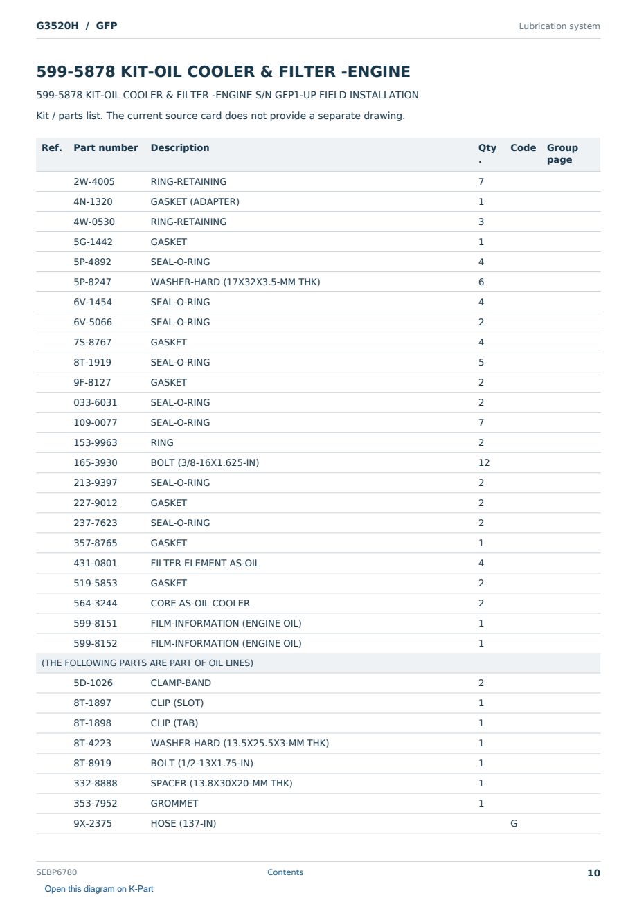 Caterpillar G3520H S/N GFP Partsbook SEBP6780 (English) - sample page 10 of 10 Caterpillar G3520H S/N GFP Partsbook SEBP6780 (English) - sample page 10 of 10