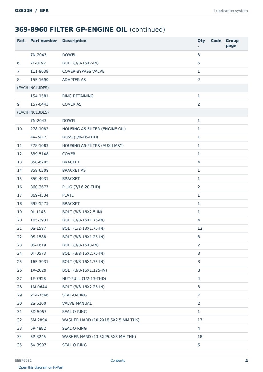 Caterpillar G3520H S/N GFR Partsbook SEBP6781 (English) - sample page 4 of 10 Caterpillar G3520H S/N GFR Partsbook SEBP6781 (English) - sample page 4 of 10