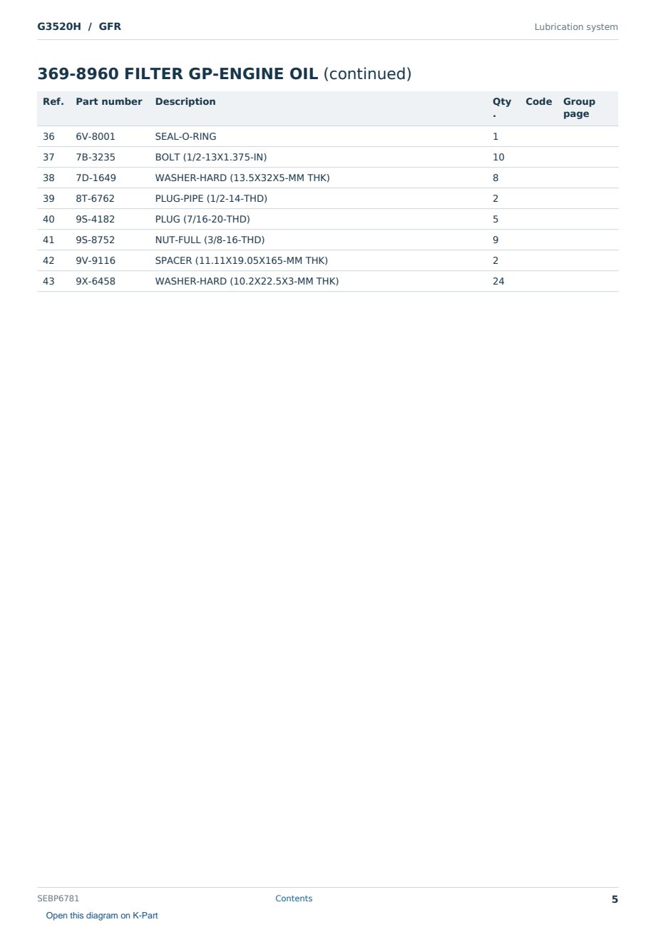 Caterpillar G3520H S/N GFR Partsbook SEBP6781 (English) - sample page 5 of 10 Caterpillar G3520H S/N GFR Partsbook SEBP6781 (English) - sample page 5 of 10