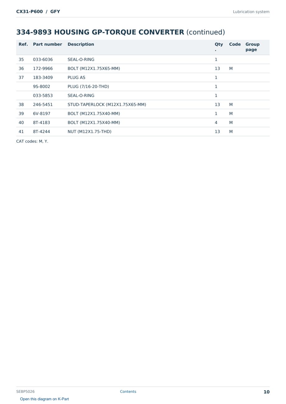 Caterpillar CX31-P600 S/N GFY Partsbook SEBP5026 (English) - sample page 10 of 10 Caterpillar CX31-P600 S/N GFY Partsbook SEBP5026 (English) - sample page 10 of 10