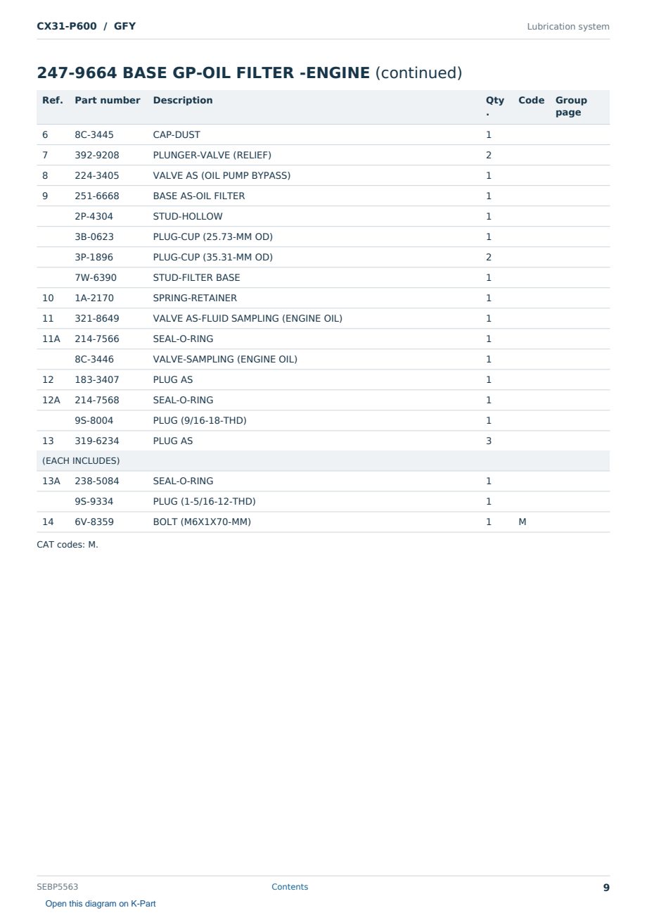 Caterpillar CX31-P600 S/N GFY Partsbook SEBP5563 (English) - sample page 9 of 10 Caterpillar CX31-P600 S/N GFY Partsbook SEBP5563 (English) - sample page 9 of 10