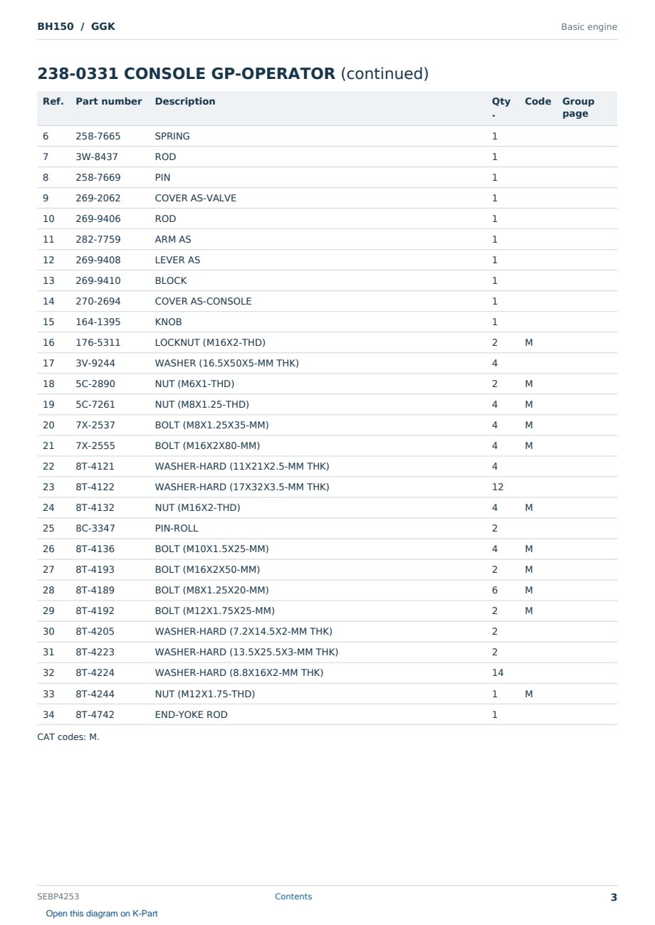 Caterpillar BH150 S/N GGK Partsbook SEBP4253 (English) - sample page 3 of 10 Caterpillar BH150 S/N GGK Partsbook SEBP4253 (English) - sample page 3 of 10