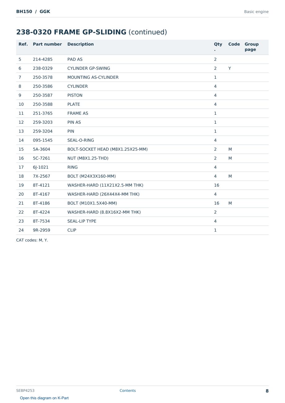 Caterpillar BH150 S/N GGK Partsbook SEBP4253 (English) - sample page 8 of 10 Caterpillar BH150 S/N GGK Partsbook SEBP4253 (English) - sample page 8 of 10