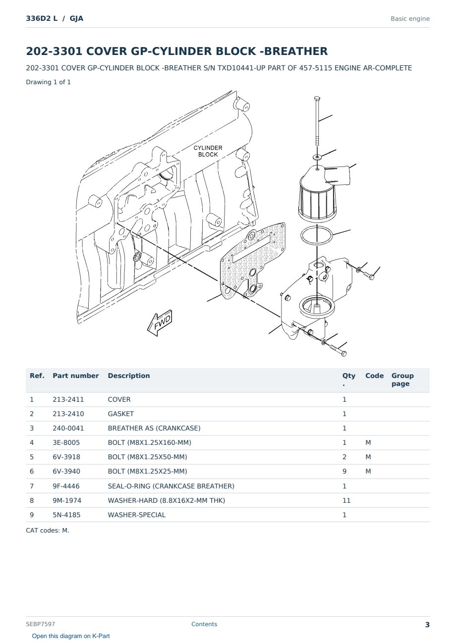 Caterpillar 336D2 L S/N GJA Partsbook SEBP7597 (English) - sample page 3 of 10 Caterpillar 336D2 L S/N GJA Partsbook SEBP7597 (English) - sample page 3 of 10