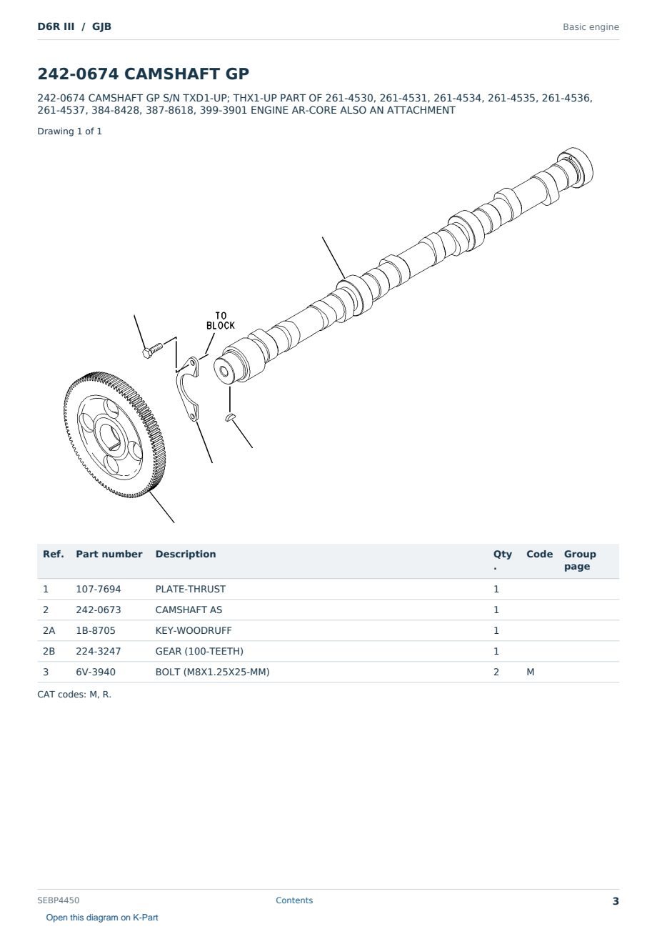 Caterpillar D6R III S/N GJB Partsbook SEBP4450 (English) - sample page 3 of 10 Caterpillar D6R III S/N GJB Partsbook SEBP4450 (English) - sample page 3 of 10