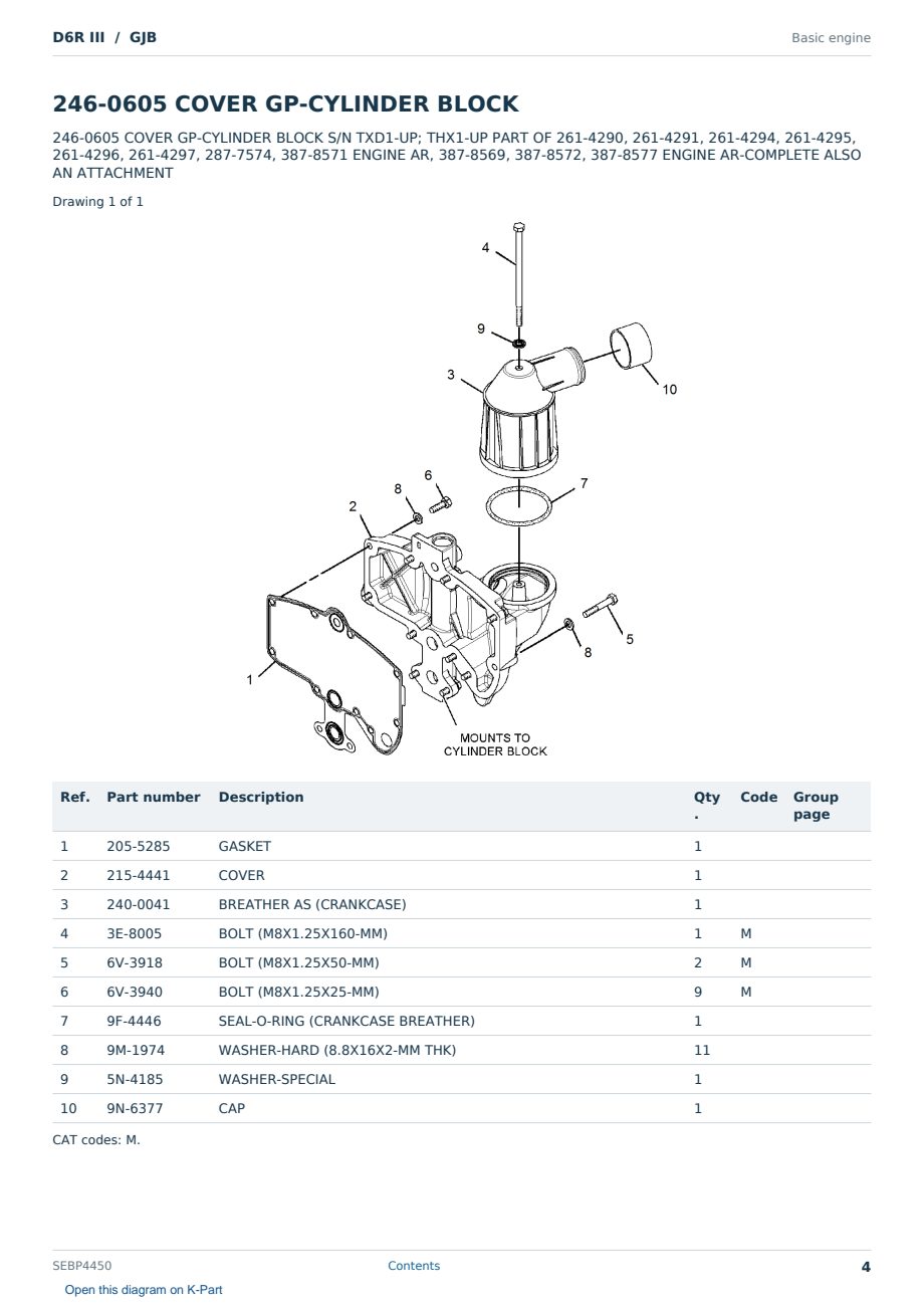 Caterpillar D6R III S/N GJB Partsbook SEBP4450 (English) - sample page 4 of 10 Caterpillar D6R III S/N GJB Partsbook SEBP4450 (English) - sample page 4 of 10