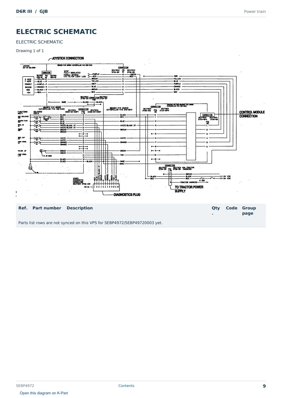 Caterpillar D6R III S/N GJB Partsbook SEBP4972 (English) - sample page 9 of 10 Caterpillar D6R III S/N GJB Partsbook SEBP4972 (English) - sample page 9 of 10