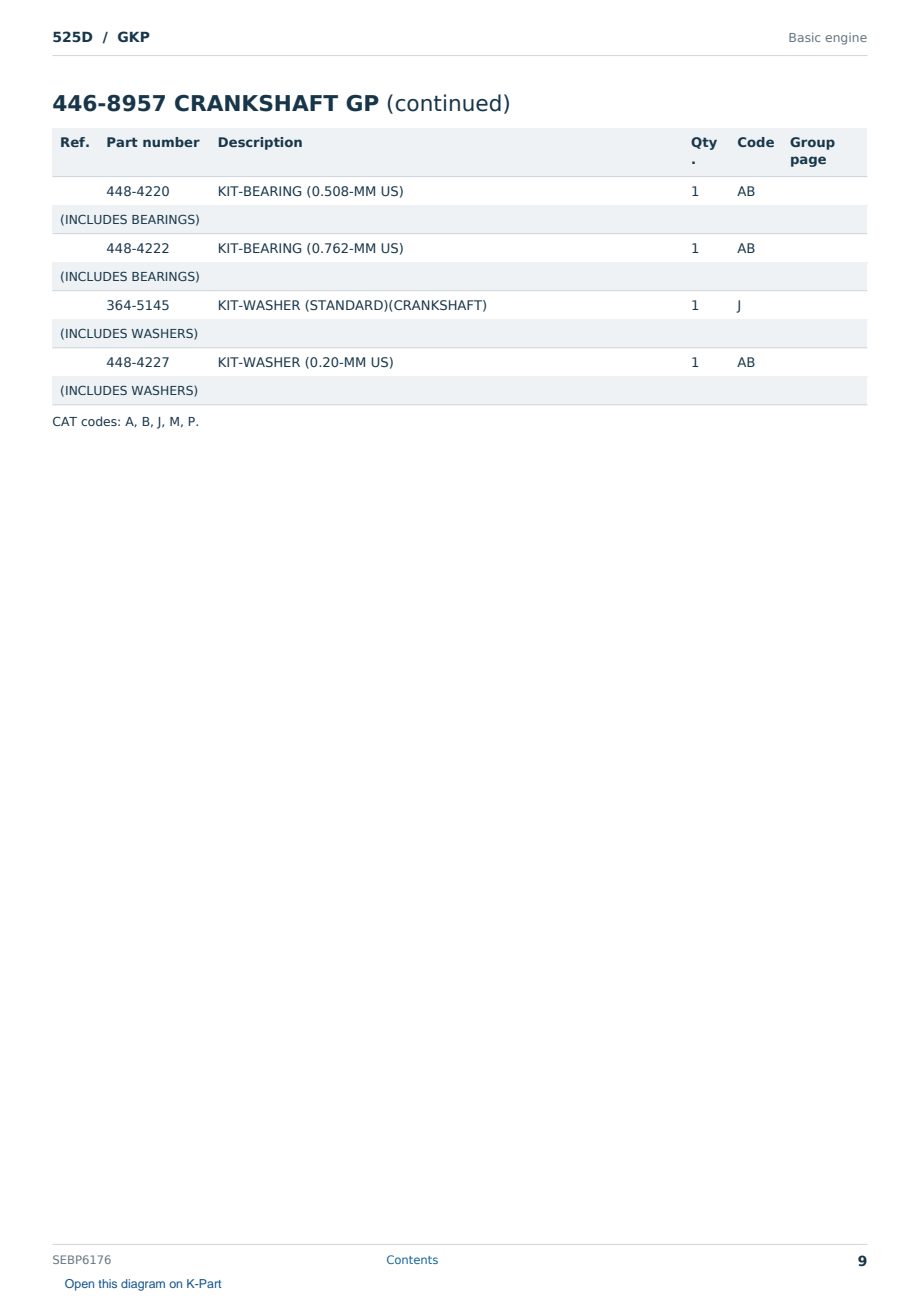 Caterpillar 525D S/N GKP Partsbook SEBP6176 (English) - sample page 9 of 10 Caterpillar 525D S/N GKP Partsbook SEBP6176 (English) - sample page 9 of 10