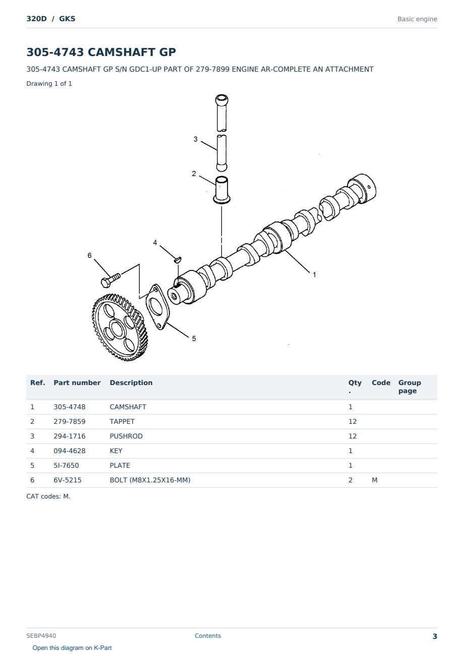 Caterpillar 320D S/N GKS Partsbook SEBP4940 (English) - sample page 3 of 10 Caterpillar 320D S/N GKS Partsbook SEBP4940 (English) - sample page 3 of 10