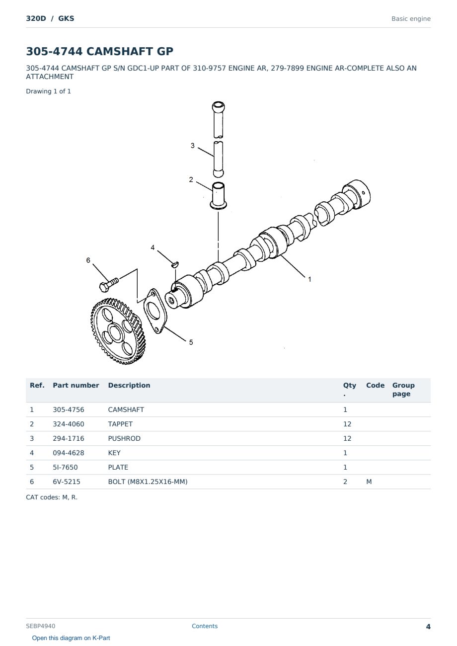 Caterpillar 320D S/N GKS Partsbook SEBP4940 (English) - sample page 4 of 10 Caterpillar 320D S/N GKS Partsbook SEBP4940 (English) - sample page 4 of 10
