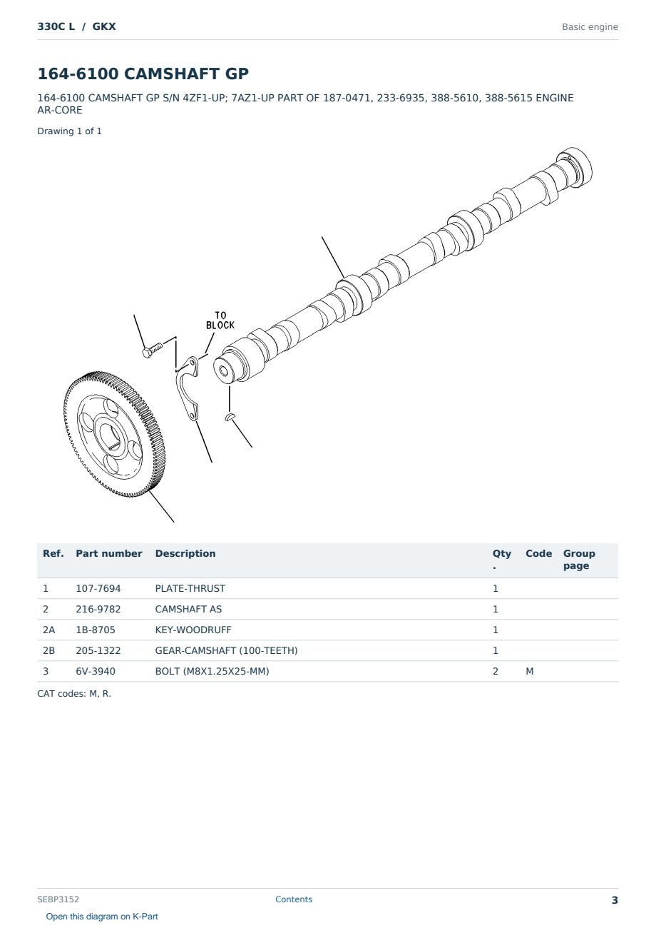 Caterpillar 330C L S/N GKX Partsbook SEBP3152 (English) - sample page 3 of 10 Caterpillar 330C L S/N GKX Partsbook SEBP3152 (English) - sample page 3 of 10