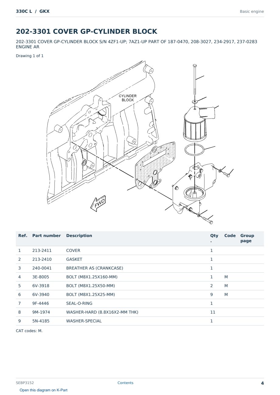 Caterpillar 330C L S/N GKX Partsbook SEBP3152 (English) - sample page 4 of 10 Caterpillar 330C L S/N GKX Partsbook SEBP3152 (English) - sample page 4 of 10