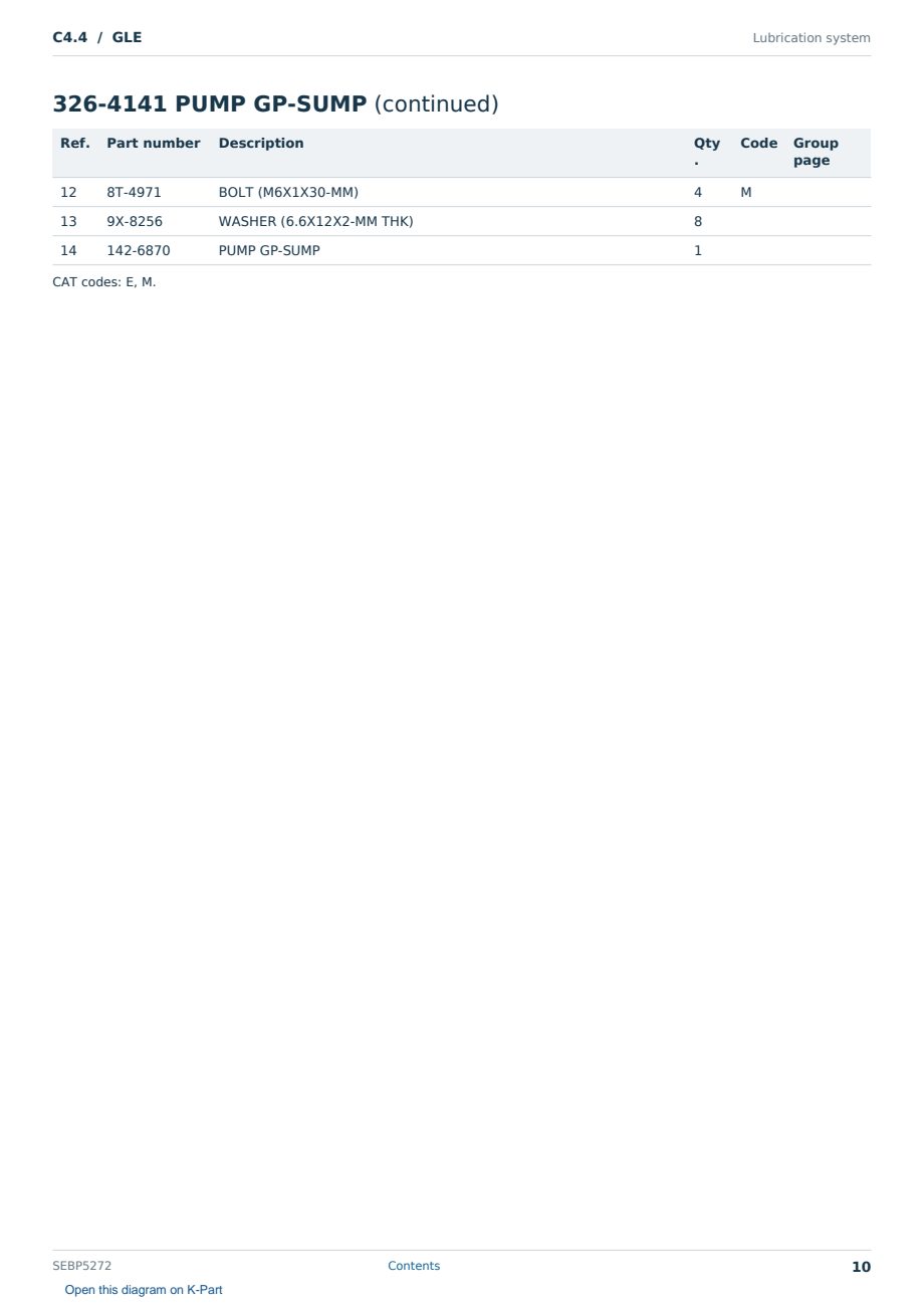 Caterpillar C4.4 S/N GLE Partsbook SEBP5272 (English) - sample page 10 of 10 Caterpillar C4.4 S/N GLE Partsbook SEBP5272 (English) - sample page 10 of 10