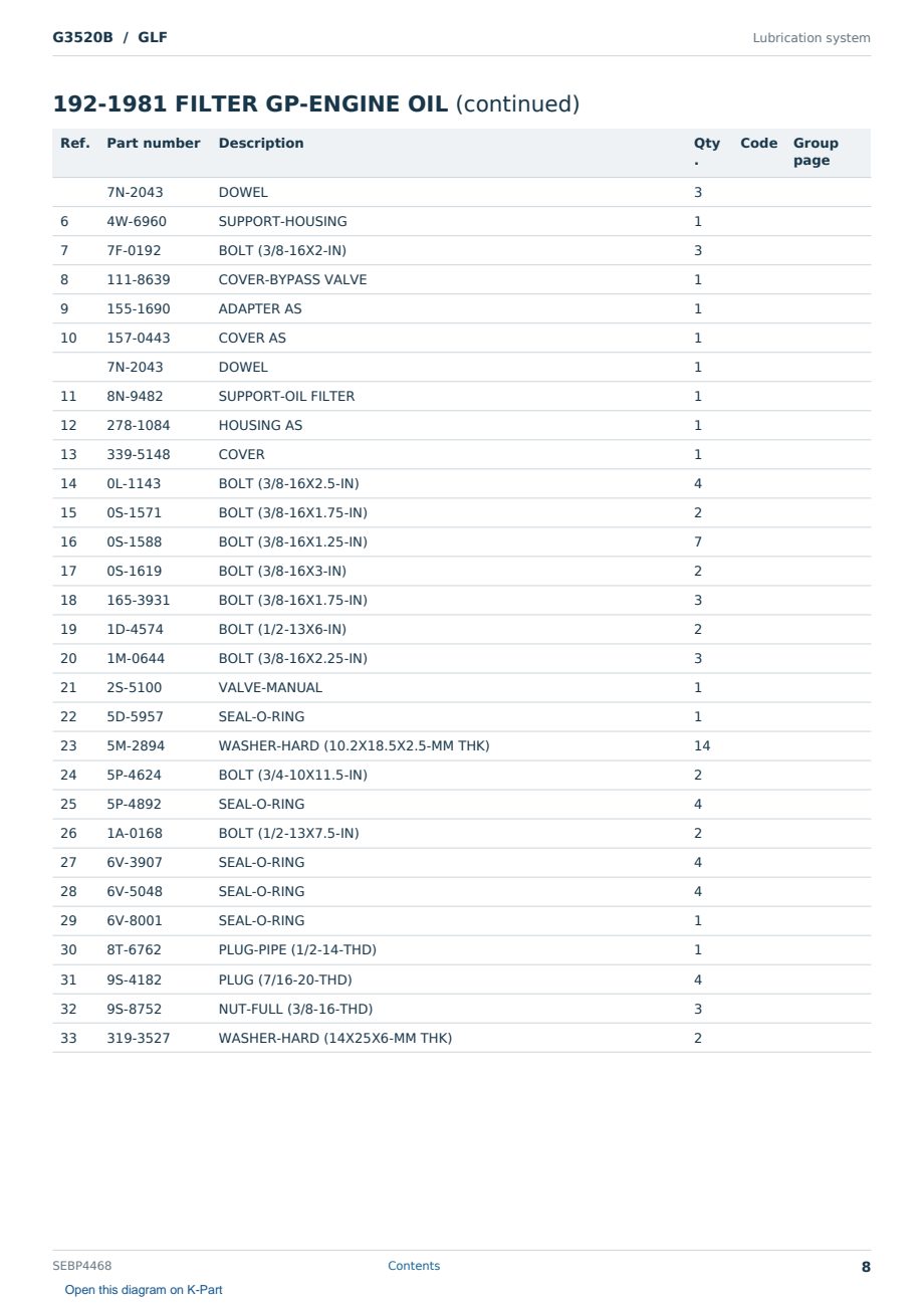 Caterpillar G3520B S/N GLF Partsbook SEBP4468 (English) - sample page 8 of 10 Caterpillar G3520B S/N GLF Partsbook SEBP4468 (English) - sample page 8 of 10