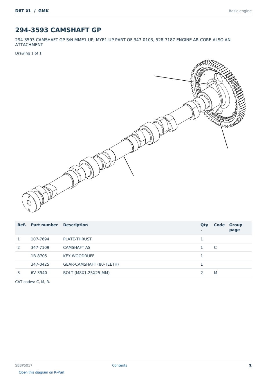 Caterpillar D6T XL S/N GMK Partsbook SEBP5017 (English) - sample page 3 of 10 Caterpillar D6T XL S/N GMK Partsbook SEBP5017 (English) - sample page 3 of 10