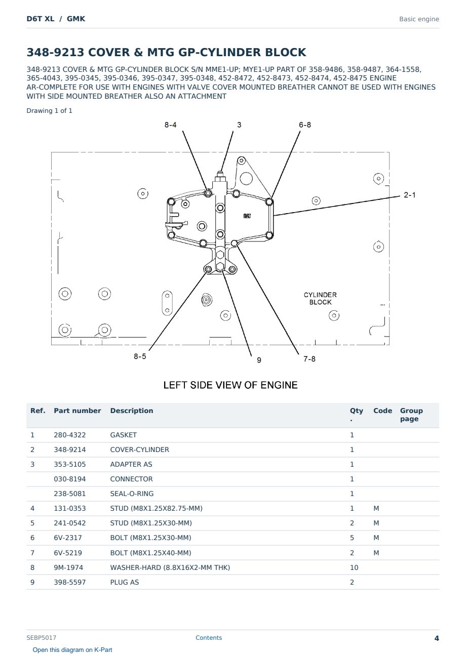 Caterpillar D6T XL S/N GMK Partsbook SEBP5017 (English) - sample page 4 of 10 Caterpillar D6T XL S/N GMK Partsbook SEBP5017 (English) - sample page 4 of 10