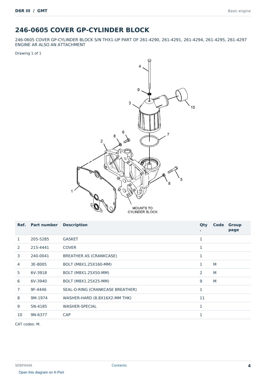 Caterpillar D6R III S/N GMT Partsbook SEBP4446 (English) - sample page 4 of 10 Caterpillar D6R III S/N GMT Partsbook SEBP4446 (English) - sample page 4 of 10