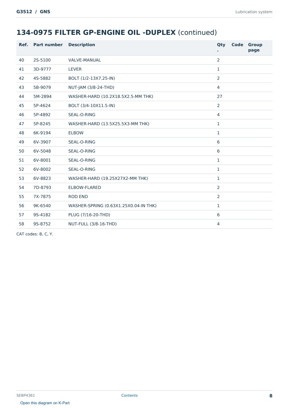 Caterpillar G3512 S/N GNS Partsbook SEBP4361 (English) - sample page 8 of 10 Caterpillar G3512 S/N GNS Partsbook SEBP4361 (English) - sample page 8 of 10