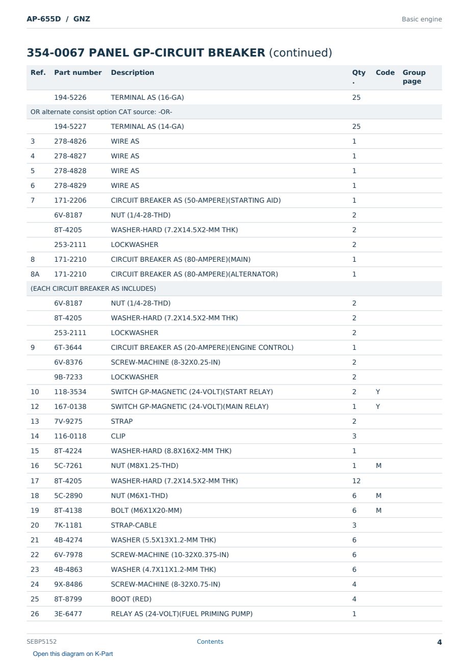 Caterpillar AP-655D S/N GNZ Partsbook SEBP5152 (English) - sample page 4 of 10 Caterpillar AP-655D S/N GNZ Partsbook SEBP5152 (English) - sample page 4 of 10