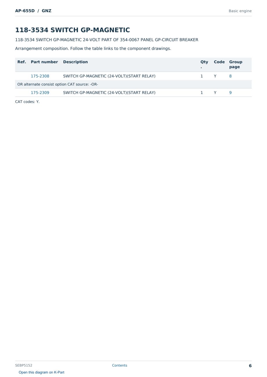 Caterpillar AP-655D S/N GNZ Partsbook SEBP5152 (English) - sample page 6 of 10 Caterpillar AP-655D S/N GNZ Partsbook SEBP5152 (English) - sample page 6 of 10