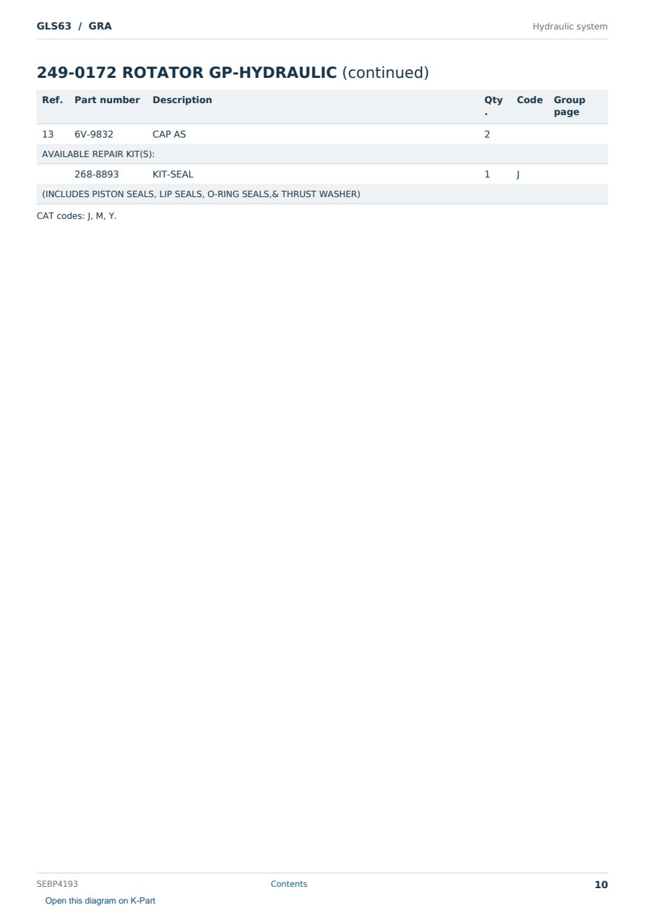 Caterpillar GLS63 S/N GRA Partsbook SEBP4193 (English) - sample page 10 of 10 Caterpillar GLS63 S/N GRA Partsbook SEBP4193 (English) - sample page 10 of 10