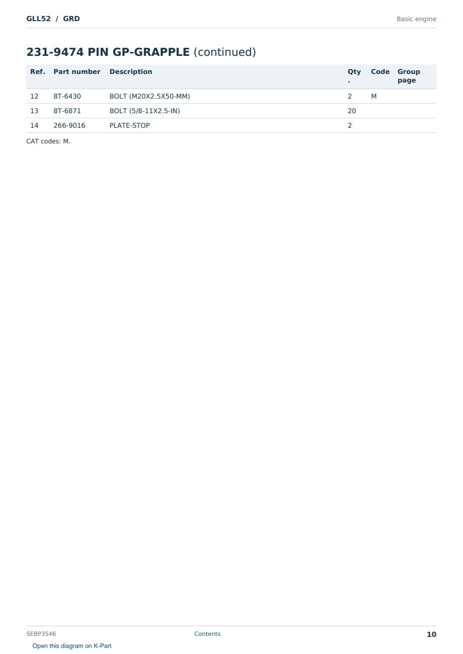Caterpillar GLL52 S/N GRD Partsbook SEBP3546 (English) - sample page 10 of 10 Caterpillar GLL52 S/N GRD Partsbook SEBP3546 (English) - sample page 10 of 10