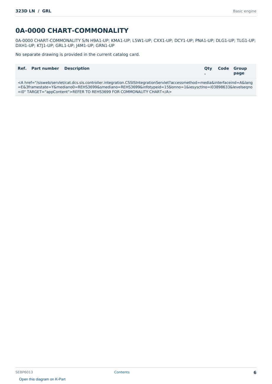 Caterpillar 323D LN S/N GRL Partsbook SEBP6013 (English) - sample page 6 of 6 Caterpillar 323D LN S/N GRL Partsbook SEBP6013 (English) - sample page 6 of 6