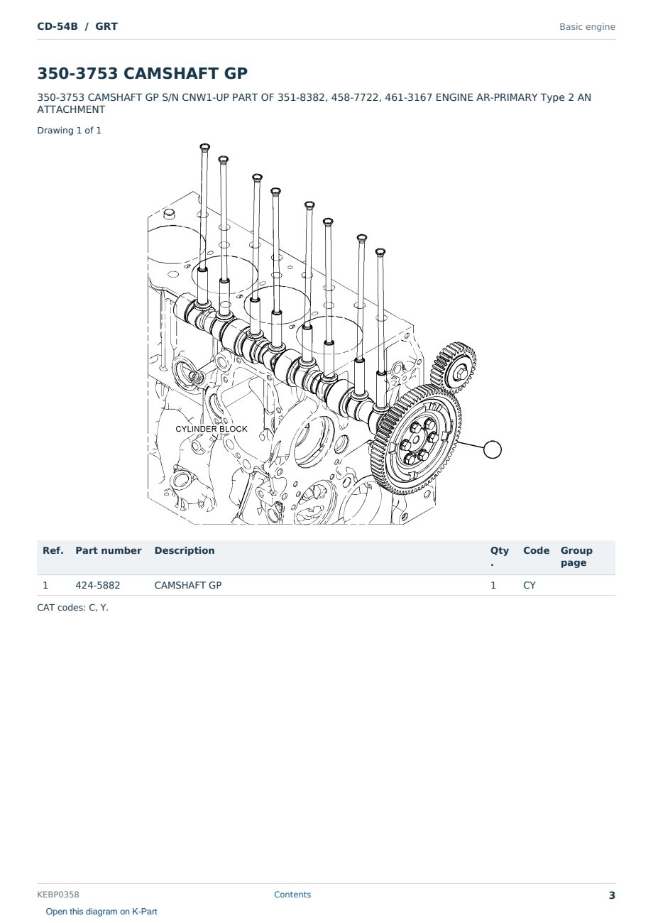Caterpillar CD-54B S/N GRT Partsbook KEBP0358 (English) - sample page 3 of 10 Caterpillar CD-54B S/N GRT Partsbook KEBP0358 (English) - sample page 3 of 10