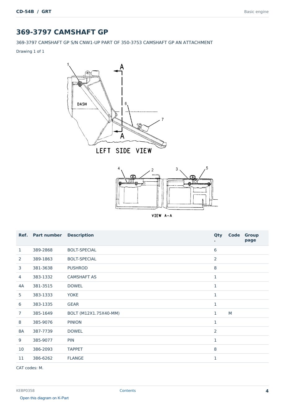Caterpillar CD-54B S/N GRT Partsbook KEBP0358 (English) - sample page 4 of 10 Caterpillar CD-54B S/N GRT Partsbook KEBP0358 (English) - sample page 4 of 10