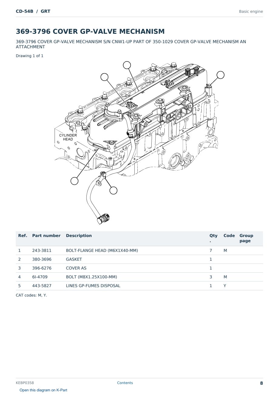 Caterpillar CD-54B S/N GRT Partsbook KEBP0358 (English) - sample page 8 of 10 Caterpillar CD-54B S/N GRT Partsbook KEBP0358 (English) - sample page 8 of 10