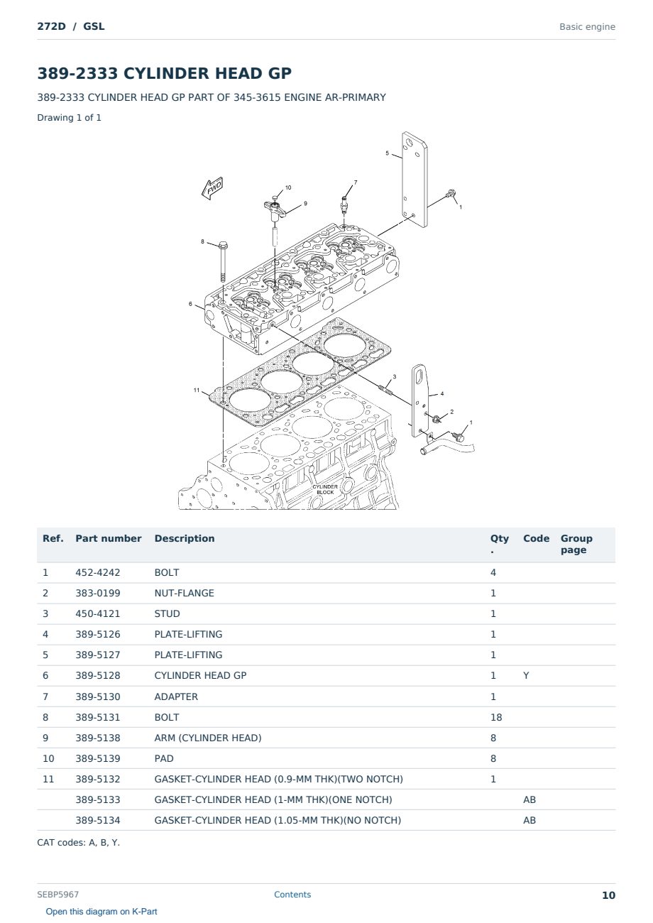 Caterpillar 272D S/N GSL Partsbook SEBP5967 (English) - sample page 10 of 10 Caterpillar 272D S/N GSL Partsbook SEBP5967 (English) - sample page 10 of 10