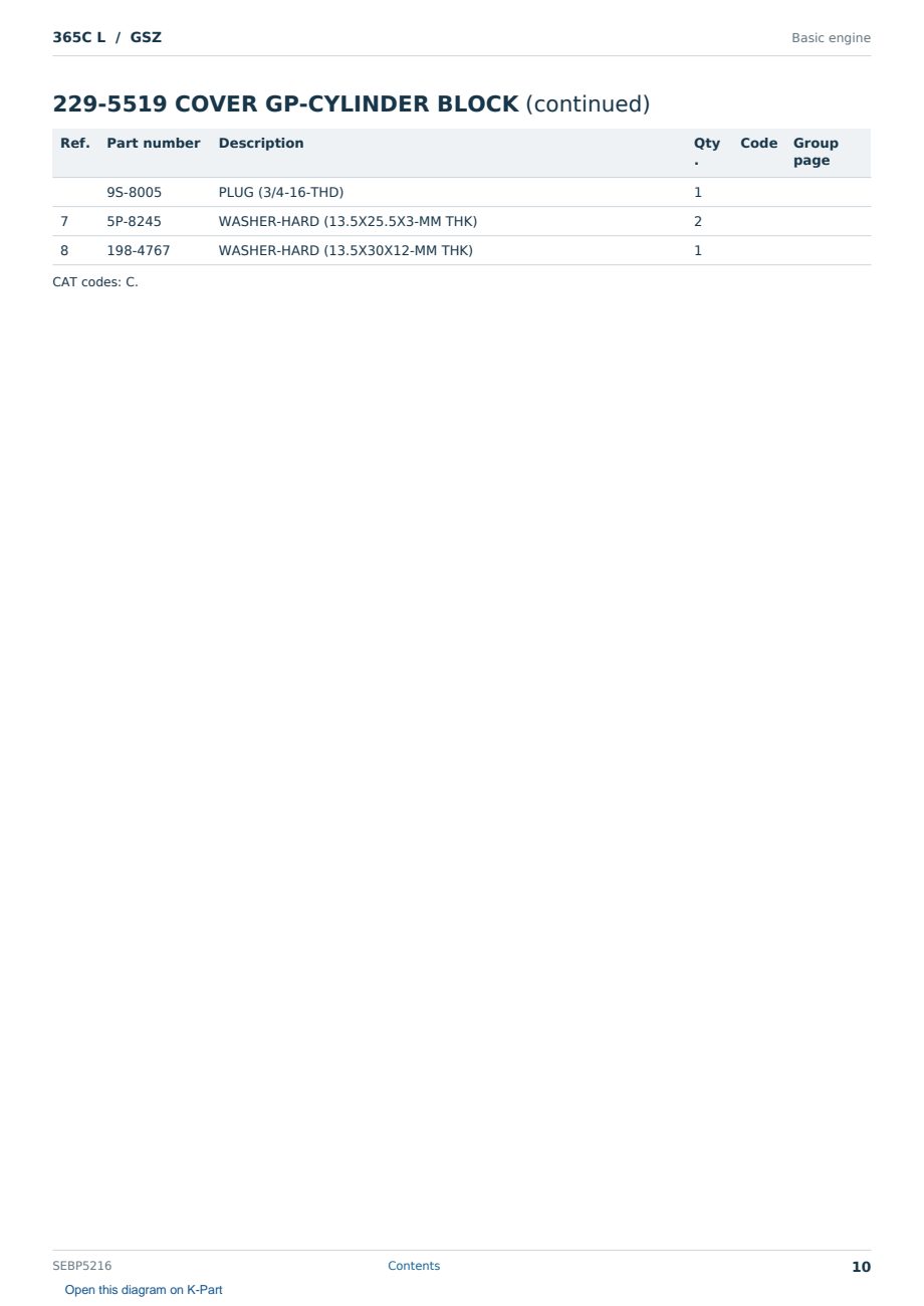 Caterpillar 365C L S/N GSZ Partsbook SEBP5216 (English) - sample page 10 of 10 Caterpillar 365C L S/N GSZ Partsbook SEBP5216 (English) - sample page 10 of 10