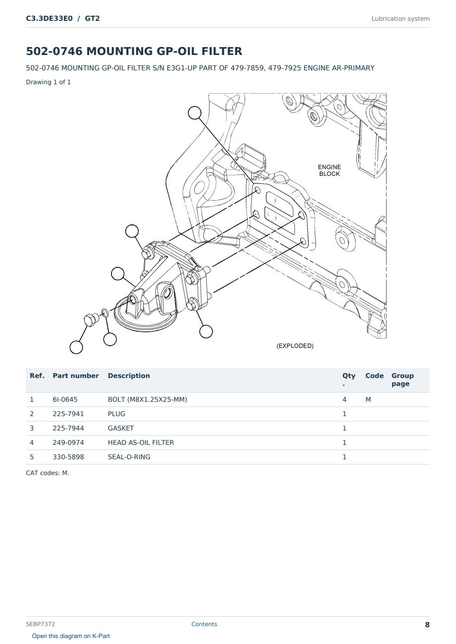 Caterpillar C3.3DE33E0 S/N GT2 Partsbook SEBP7372 (English) - sample page 8 of 10 Caterpillar C3.3DE33E0 S/N GT2 Partsbook SEBP7372 (English) - sample page 8 of 10
