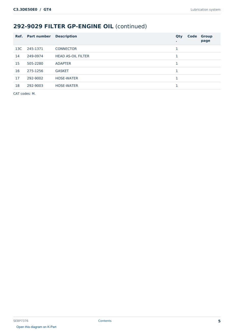 Caterpillar C3.3DE50E0 S/N GT4 Partsbook SEBP7376 (English) - sample page 5 of 10 Caterpillar C3.3DE50E0 S/N GT4 Partsbook SEBP7376 (English) - sample page 5 of 10