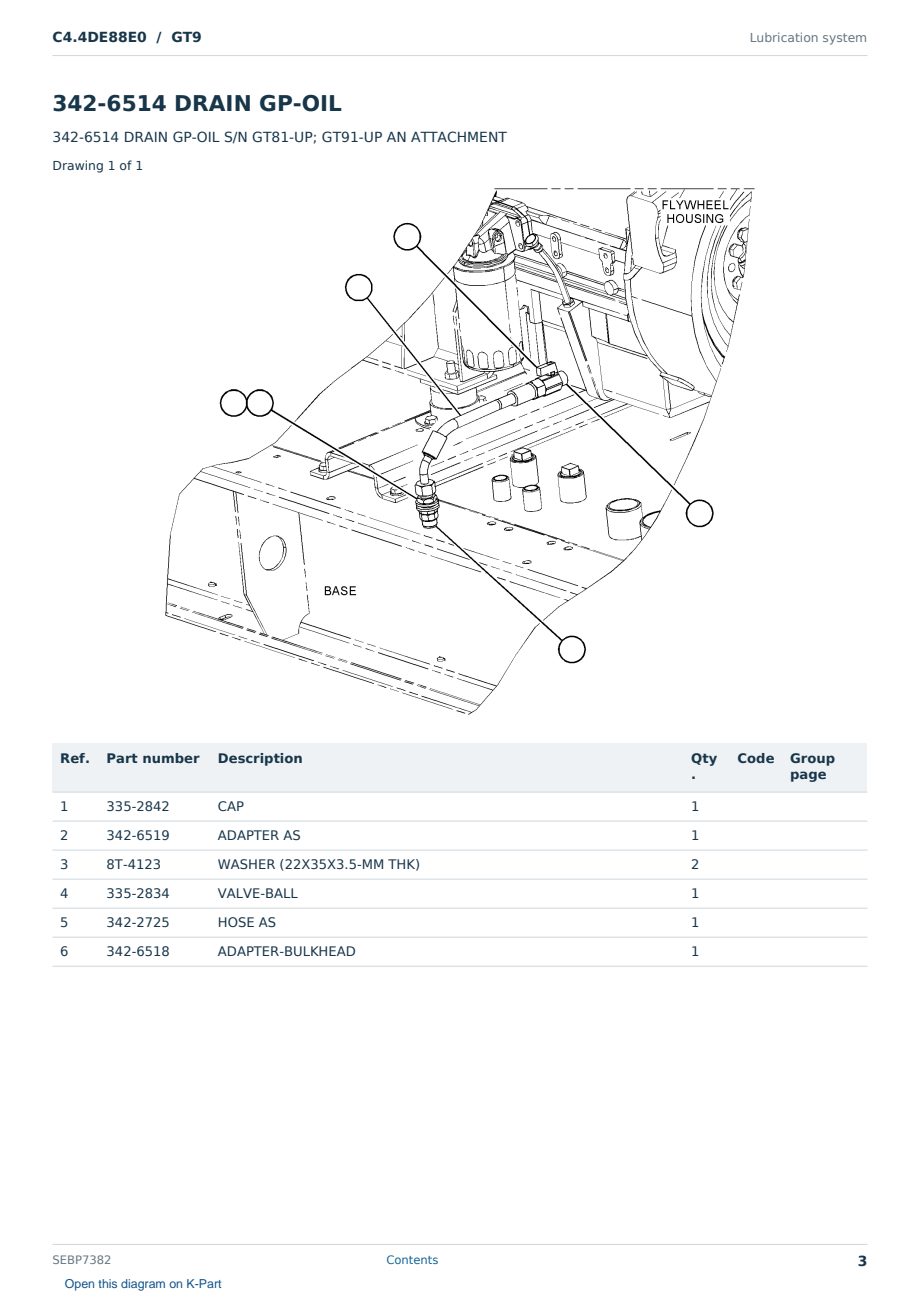 Caterpillar C4.4DE88E0 S/N GT9 Partsbook SEBP7382 (English) - sample page 3 of 10 Caterpillar C4.4DE88E0 S/N GT9 Partsbook SEBP7382 (English) - sample page 3 of 10