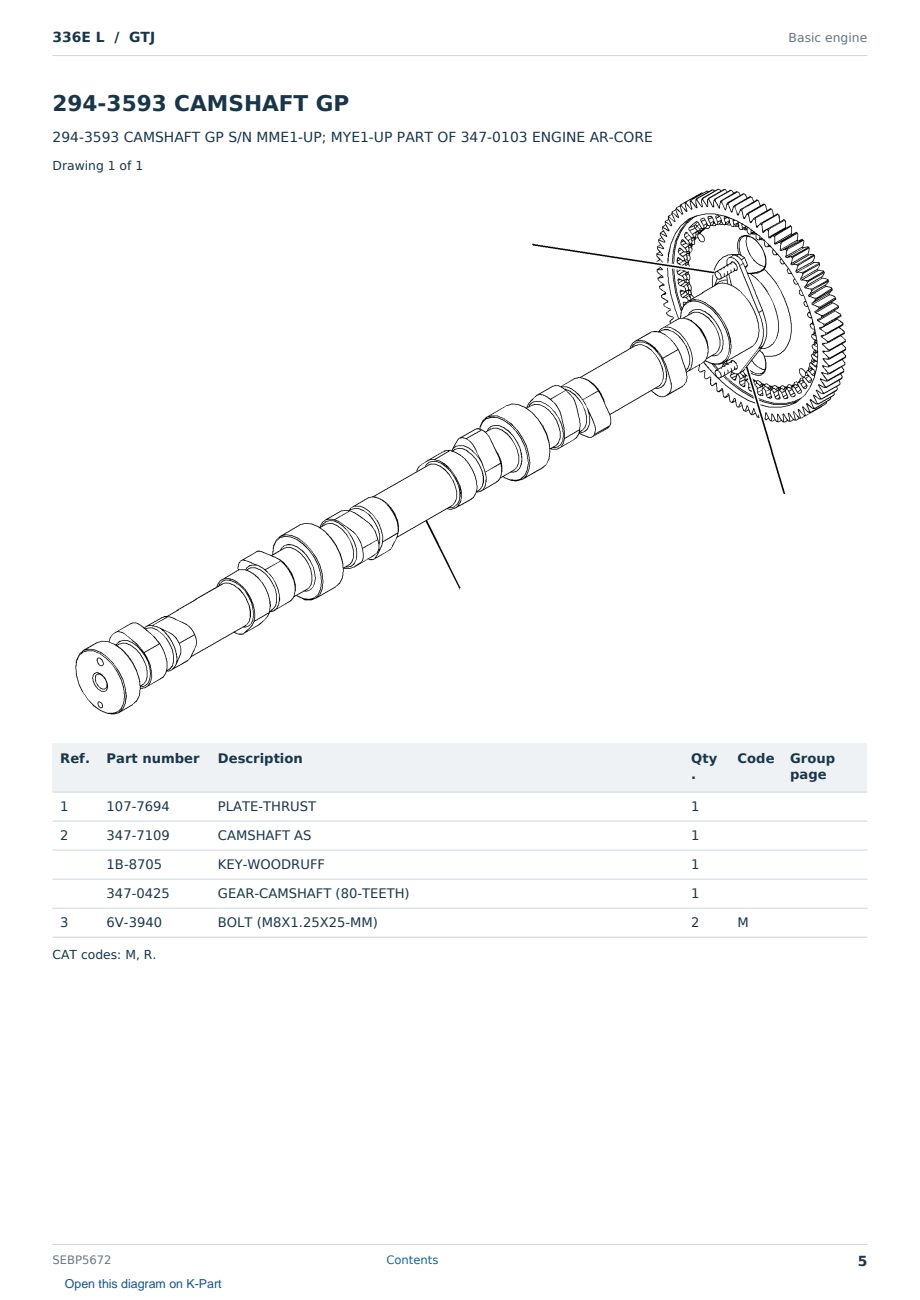 Caterpillar 336E L S/N GTJ Partsbook SEBP5672 (English) - sample page 5 of 10 Caterpillar 336E L S/N GTJ Partsbook SEBP5672 (English) - sample page 5 of 10
