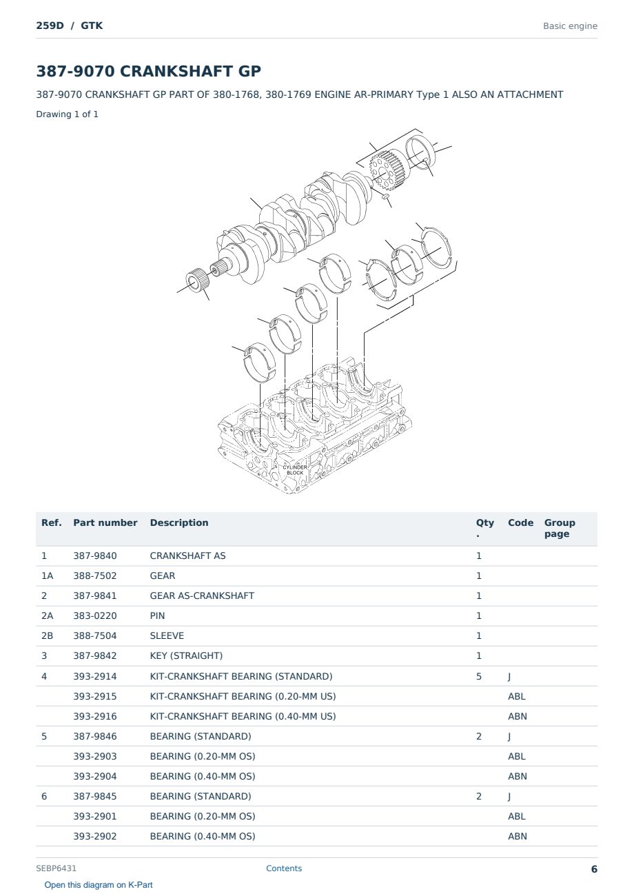 Caterpillar 259D S/N GTK Partsbook SEBP6431 (English) - sample page 6 of 10 Caterpillar 259D S/N GTK Partsbook SEBP6431 (English) - sample page 6 of 10