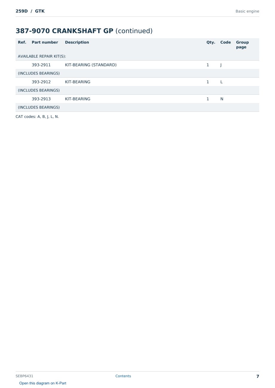 Caterpillar 259D S/N GTK Partsbook SEBP6431 (English) - sample page 7 of 10 Caterpillar 259D S/N GTK Partsbook SEBP6431 (English) - sample page 7 of 10