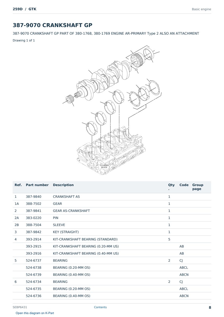 Caterpillar 259D S/N GTK Partsbook SEBP6431 (English) - sample page 8 of 10 Caterpillar 259D S/N GTK Partsbook SEBP6431 (English) - sample page 8 of 10