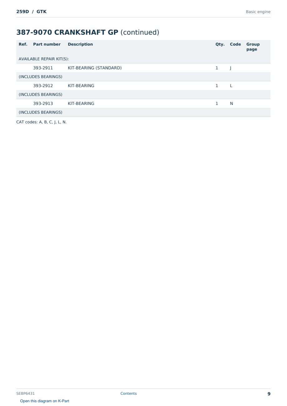 Caterpillar 259D S/N GTK Partsbook SEBP6431 (English) - sample page 9 of 10 Caterpillar 259D S/N GTK Partsbook SEBP6431 (English) - sample page 9 of 10