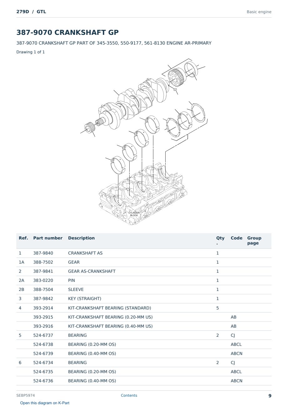 Caterpillar 279D S/N GTL Partsbook SEBP5974 (English) - sample page 9 of 10 Caterpillar 279D S/N GTL Partsbook SEBP5974 (English) - sample page 9 of 10