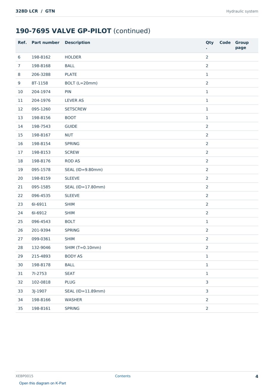 Caterpillar 328D LCR S/N GTN Partsbook XEBP0015 (English) - sample page 4 of 10 Caterpillar 328D LCR S/N GTN Partsbook XEBP0015 (English) - sample page 4 of 10
